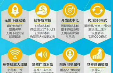 攜手江西三上網(wǎng)絡(luò)科技，共贏微信小程序代理新機(jī)遇